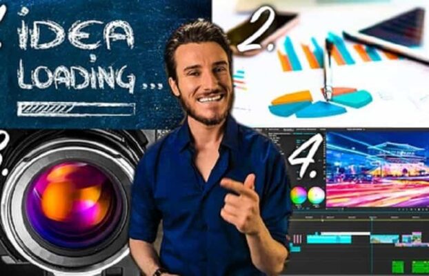Complete Filmmaker Guide: Become an Incredible Video Creator – Udemy Bestseller