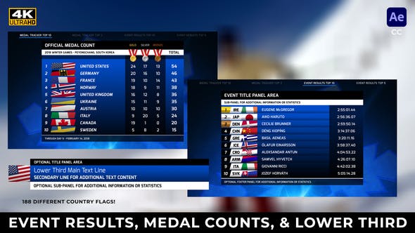 2022 Beijing China Winter Games – Event Results, Medal Tracker, & Lower Third – Videohive