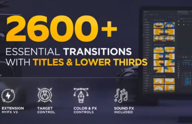 MYFX – Transitions for Premiere Pro