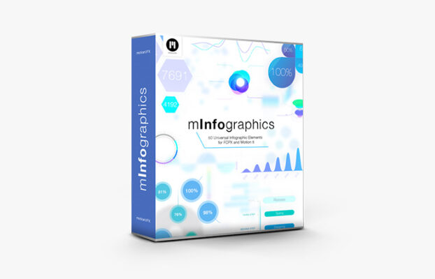 MotionVFX – mInfographics: 60 Universal Infographic Elements