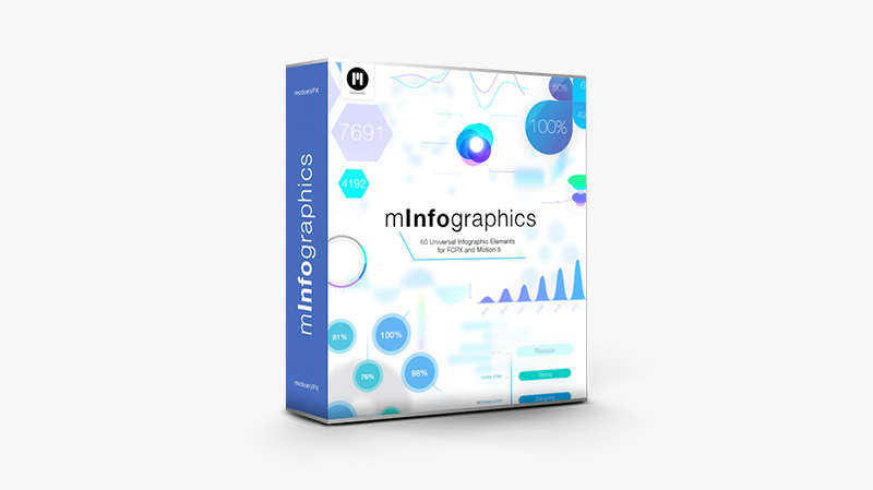 MotionVFX – mInfographics: 60 Universal Infographic Elements