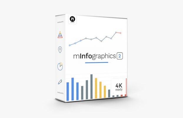 MotionVFX – mInfographics 2: Infographic Modules for Final Cut Pro
