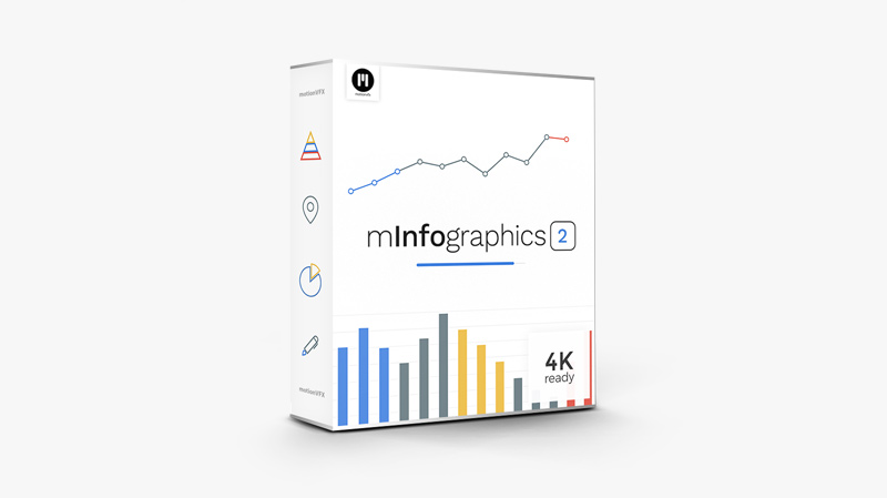 MotionVFX – mInfographics 2: Infographic Modules for Final Cut Pro